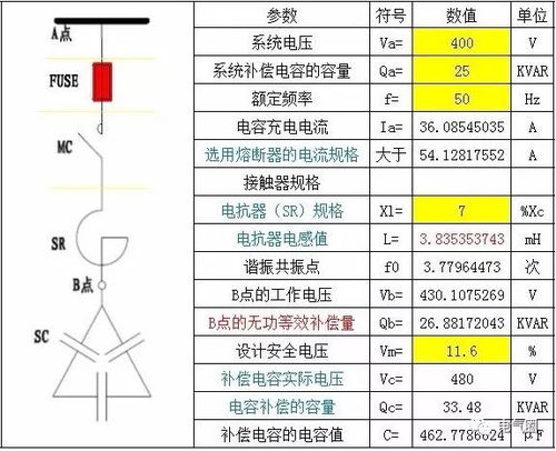 欧洲杯赔付率计算方法